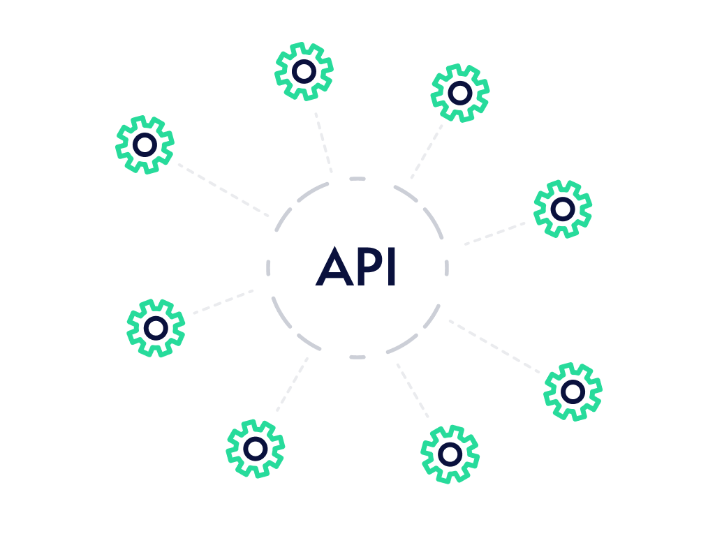 Integration & automation